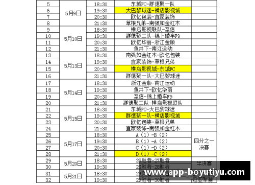 NBA最新排名及赛程更新：精彩战局一览